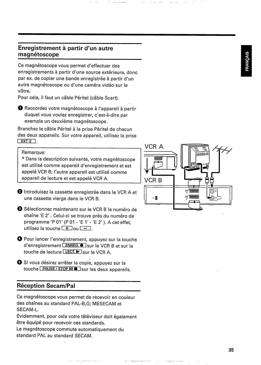 Philips 35DV6 manual 