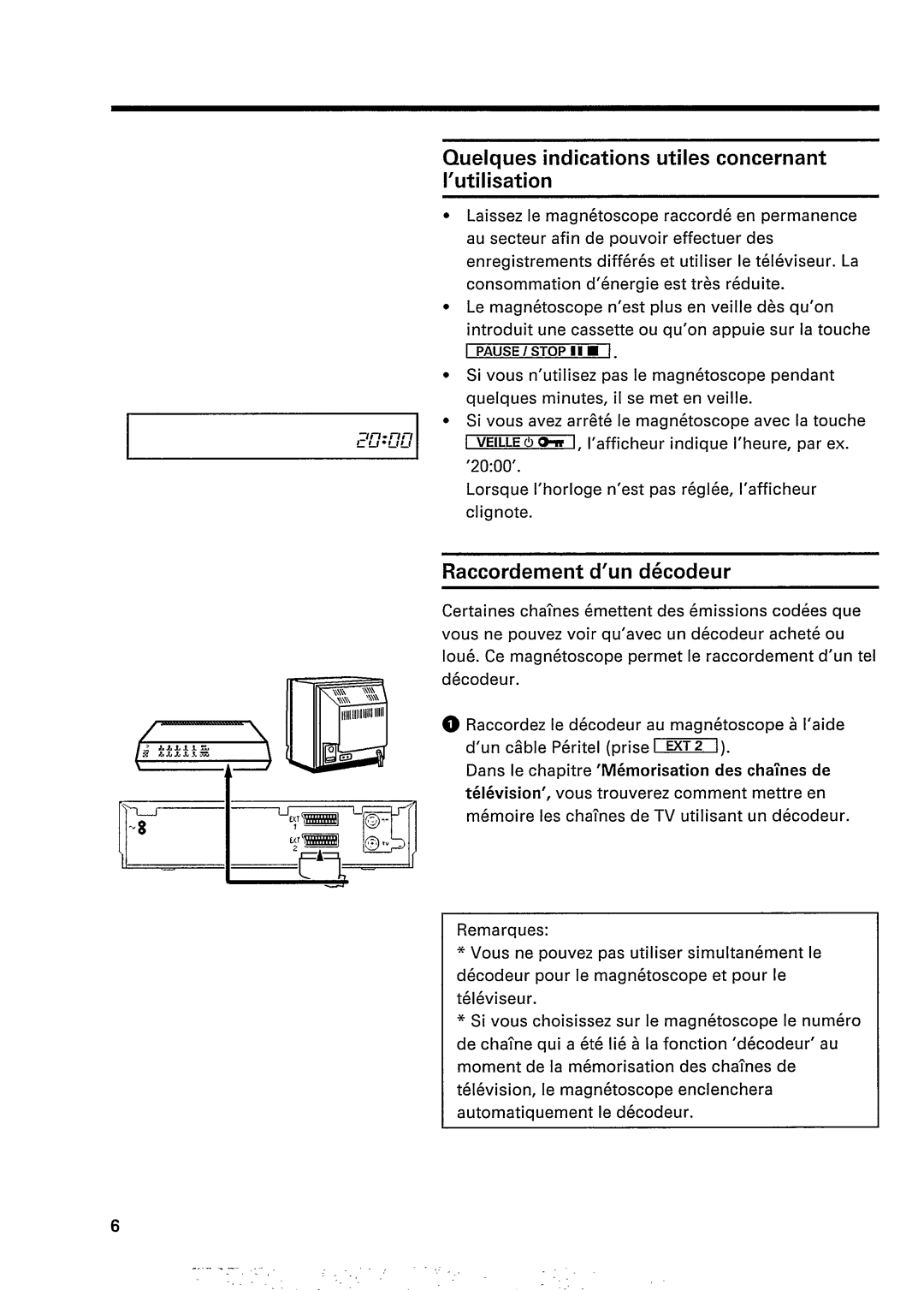 Philips 35DV6 manual 