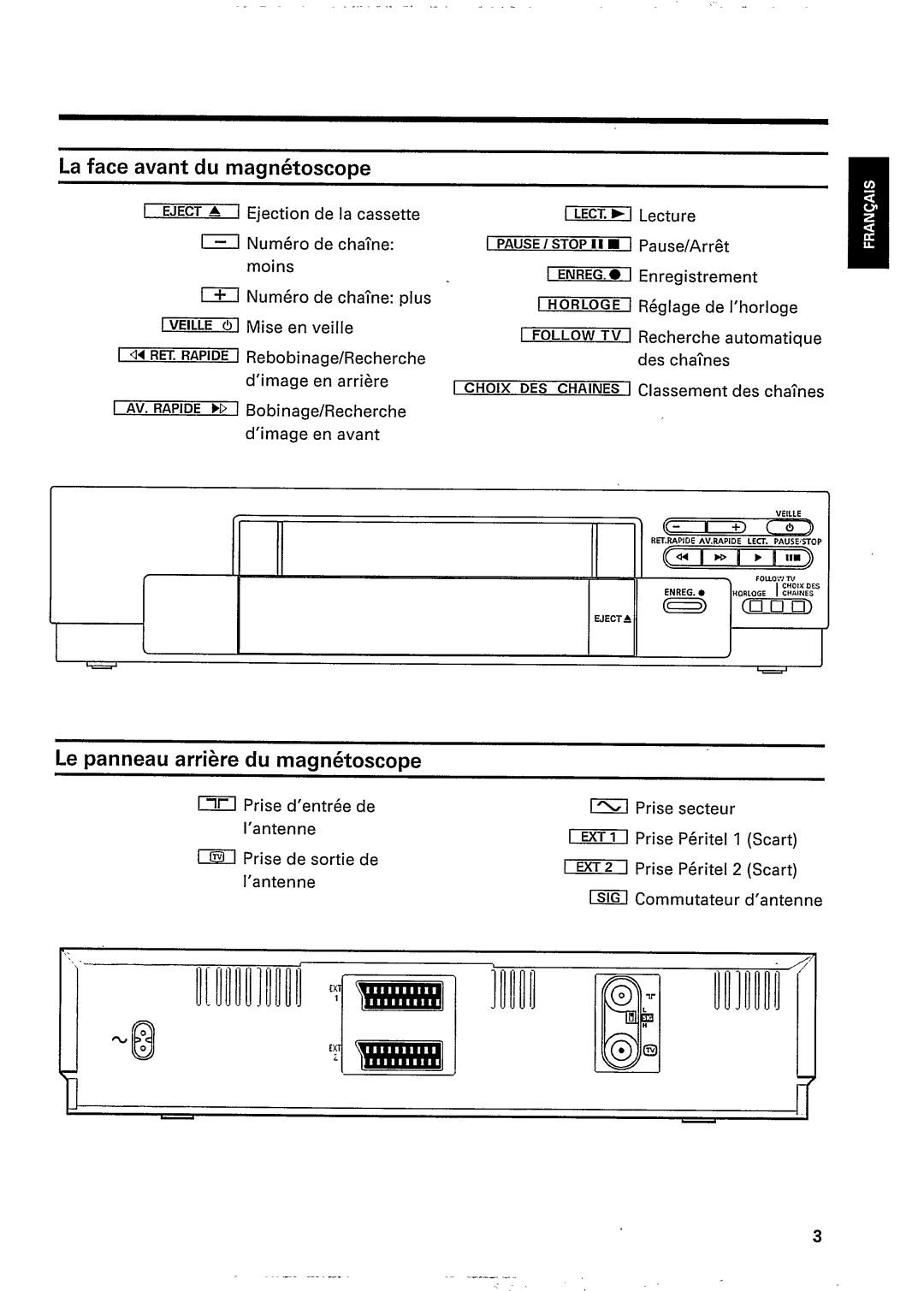 Philips 35DV6 manual 