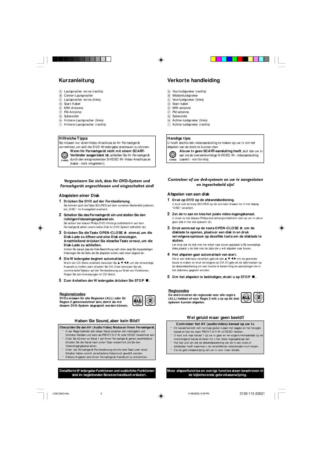 Philips 3600D manual Kurzanleitung, Verkorte handleiding 