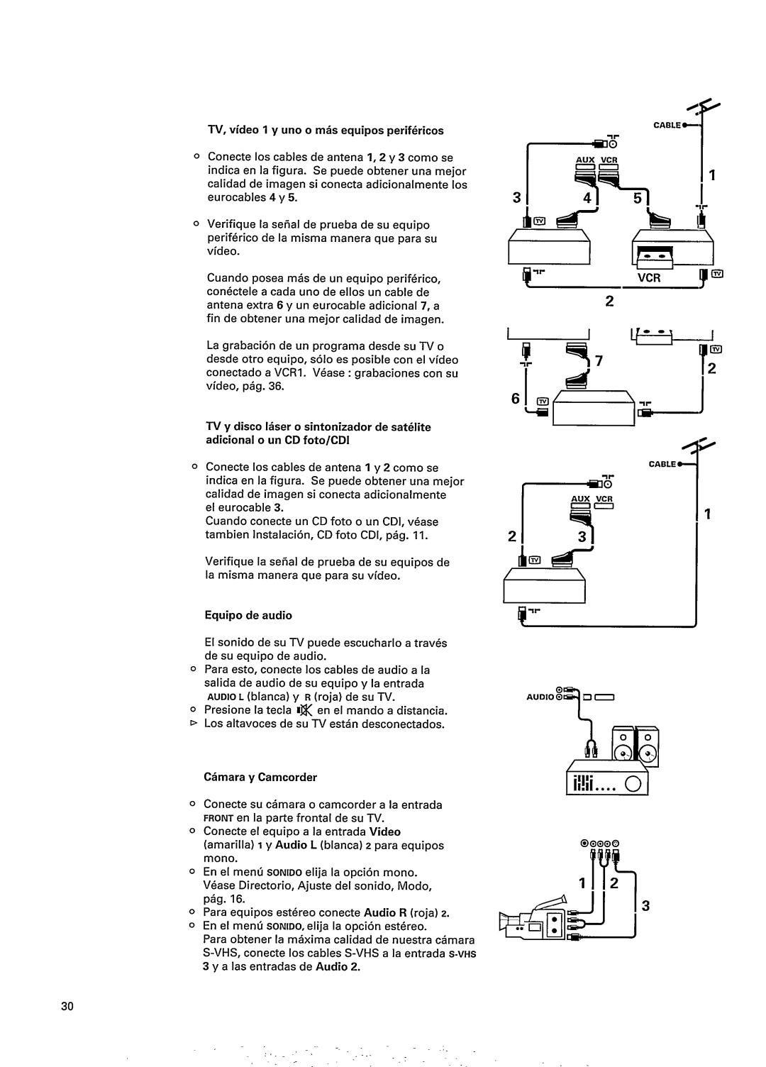 Philips 36LM8908 manual 