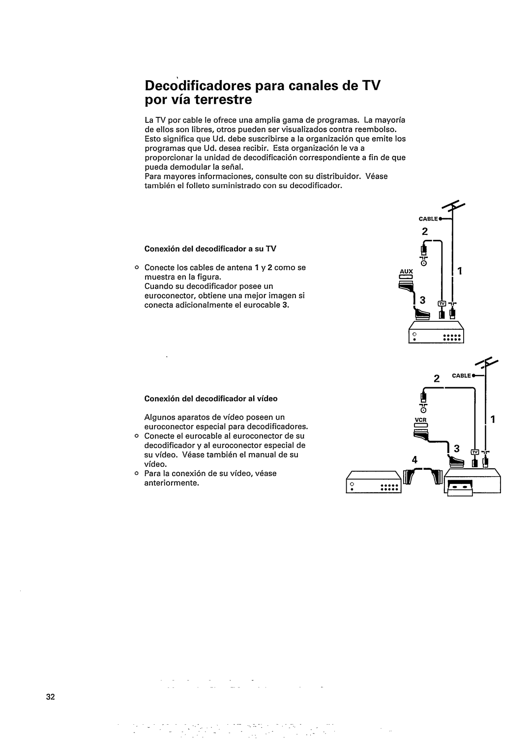 Philips 36LM8908 manual 