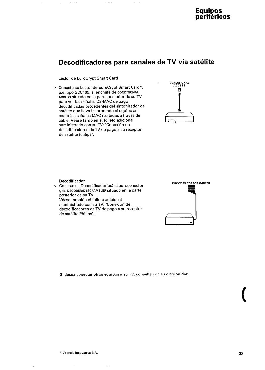 Philips 36LM8908 manual 