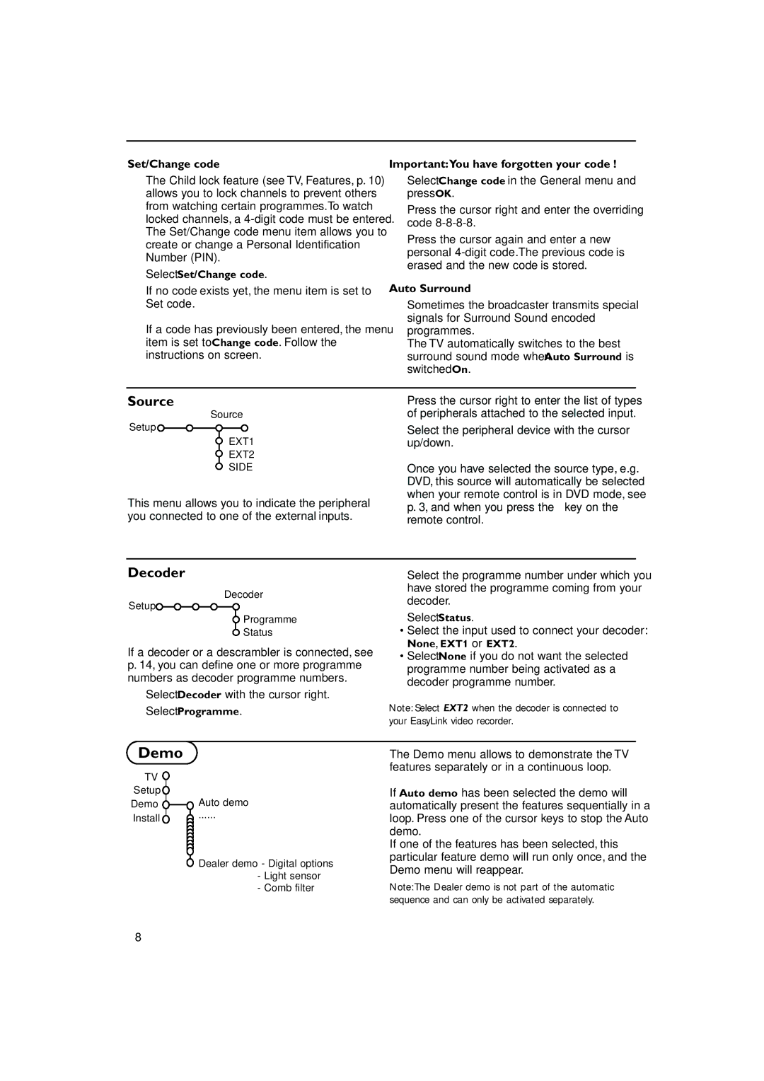 Philips 36PW 9308, 32PW 9308 manual Demo, Source, Decoder 