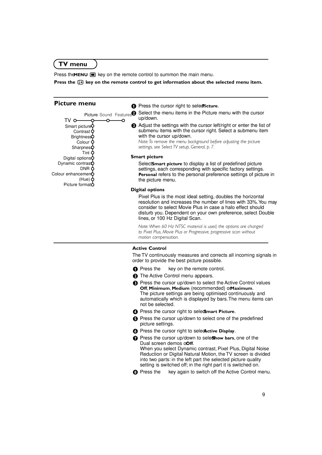 Philips 32PW 9308, 36PW 9308 manual TV menu, Picture menu, Smart picture, Digital options, Active Control 