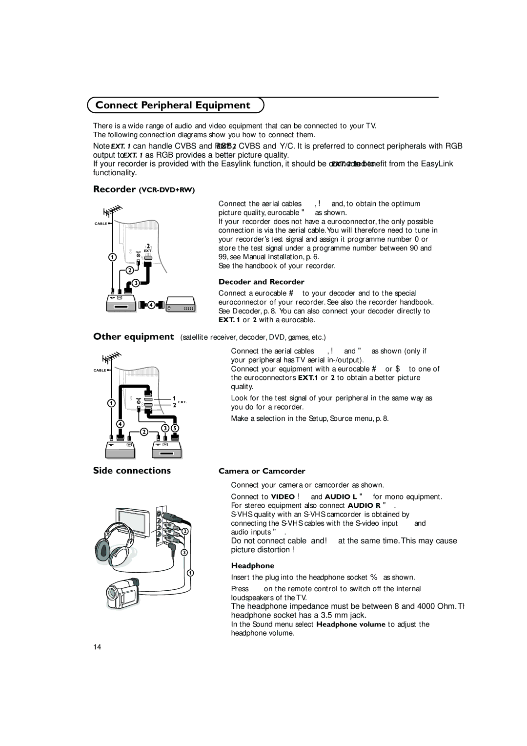 Philips 36PW 9308 Connect Peripheral Equipment, Side connections, Decoder and Recorder, Camera or Camcorder, Headphone 