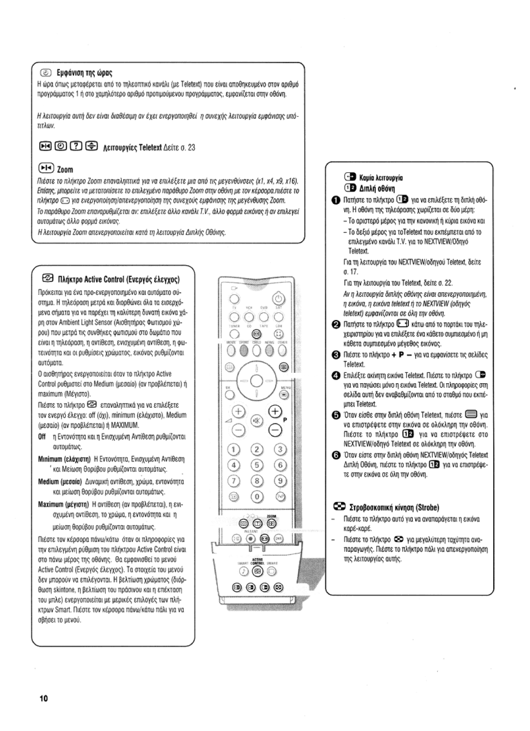 Philips 36PW9525 manual 