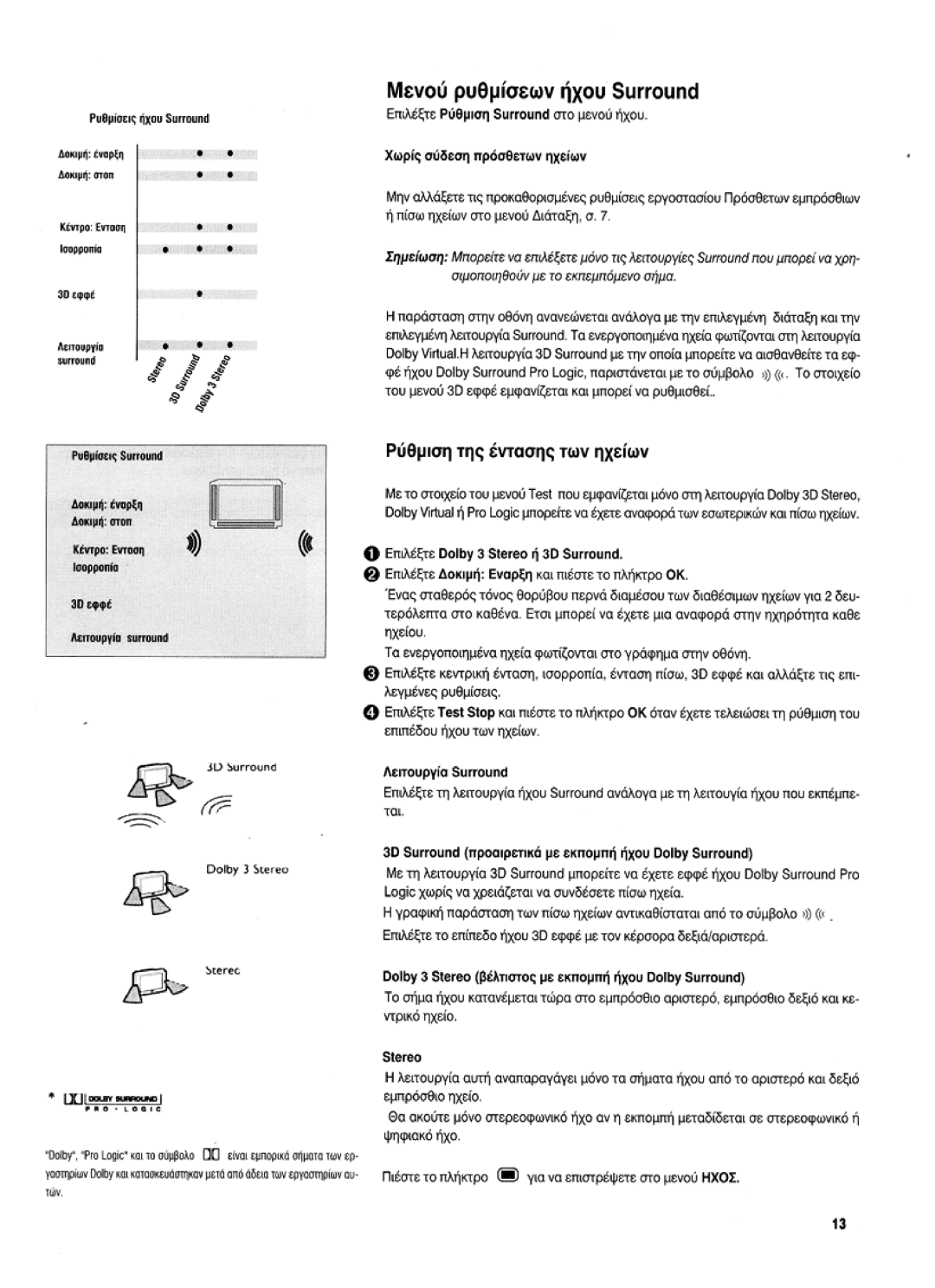 Philips 36PW9525 manual 