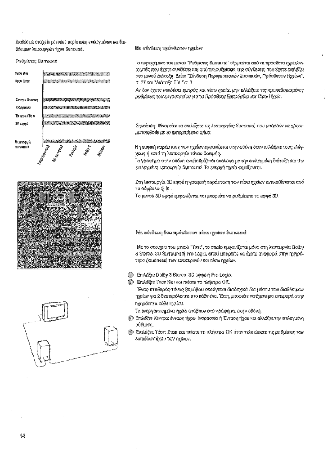 Philips 36PW9525 manual 