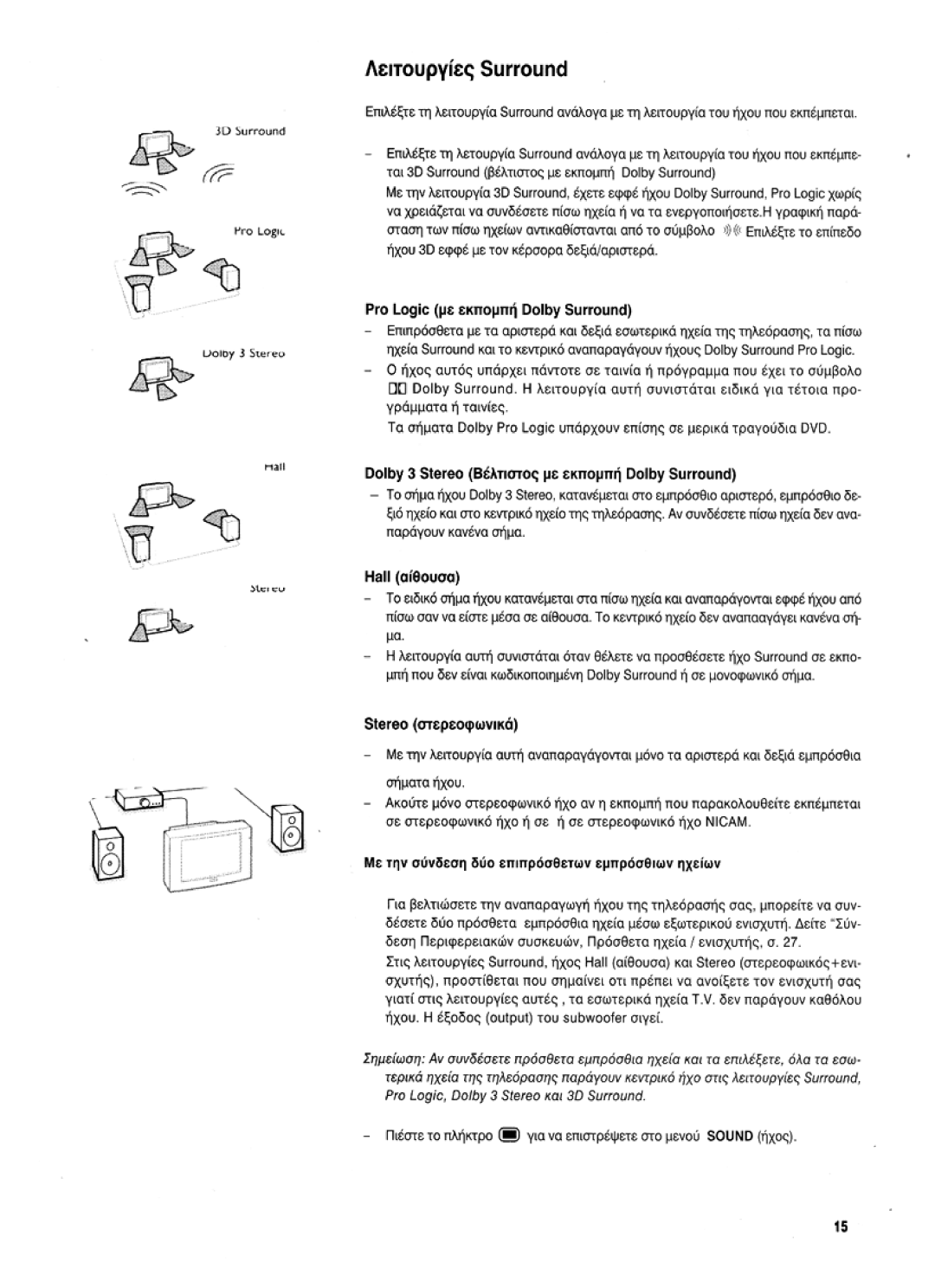 Philips 36PW9525 manual 