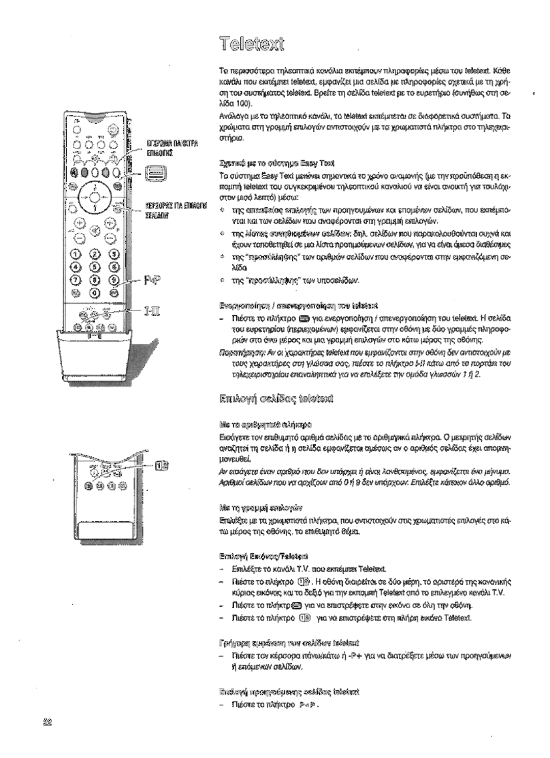 Philips 36PW9525 manual 