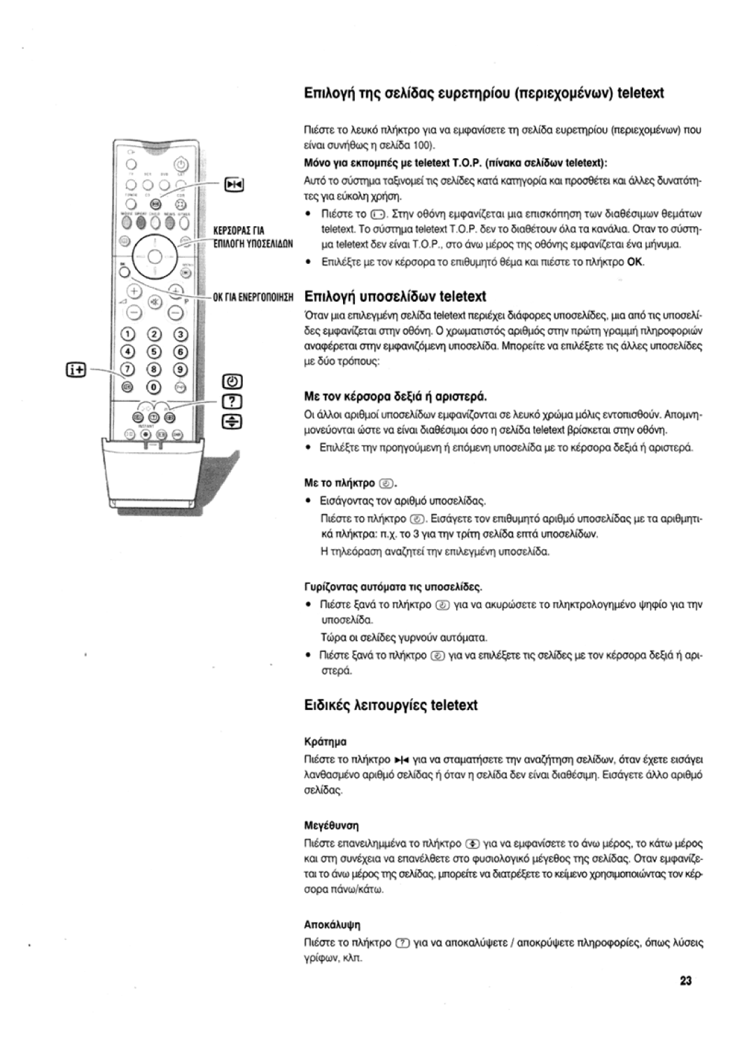 Philips 36PW9525 manual 