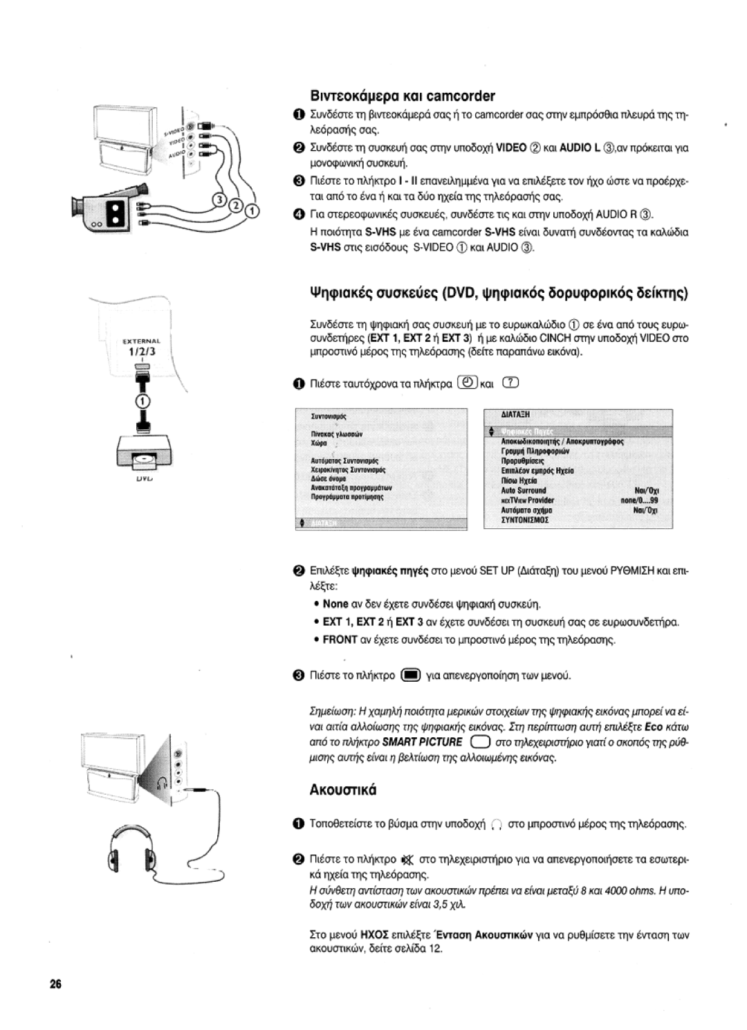 Philips 36PW9525 manual 