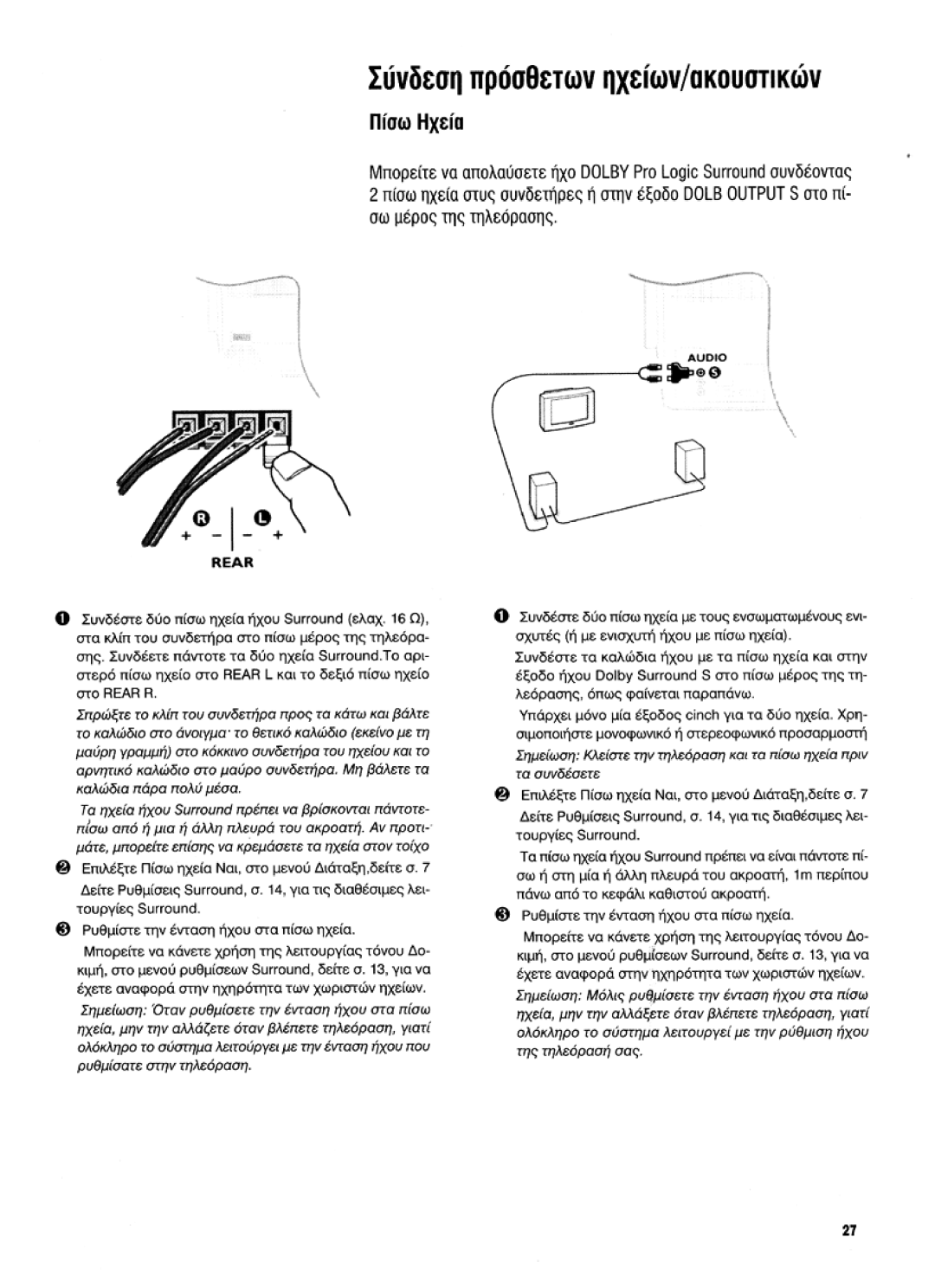 Philips 36PW9525 manual 