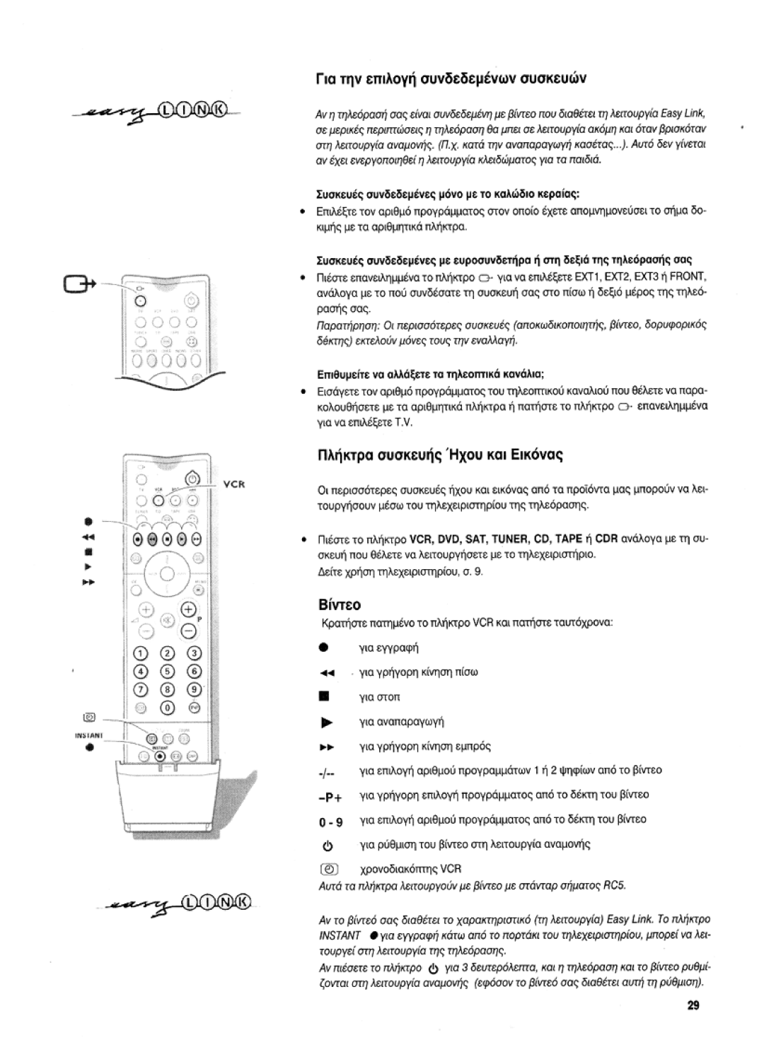 Philips 36PW9525 manual 