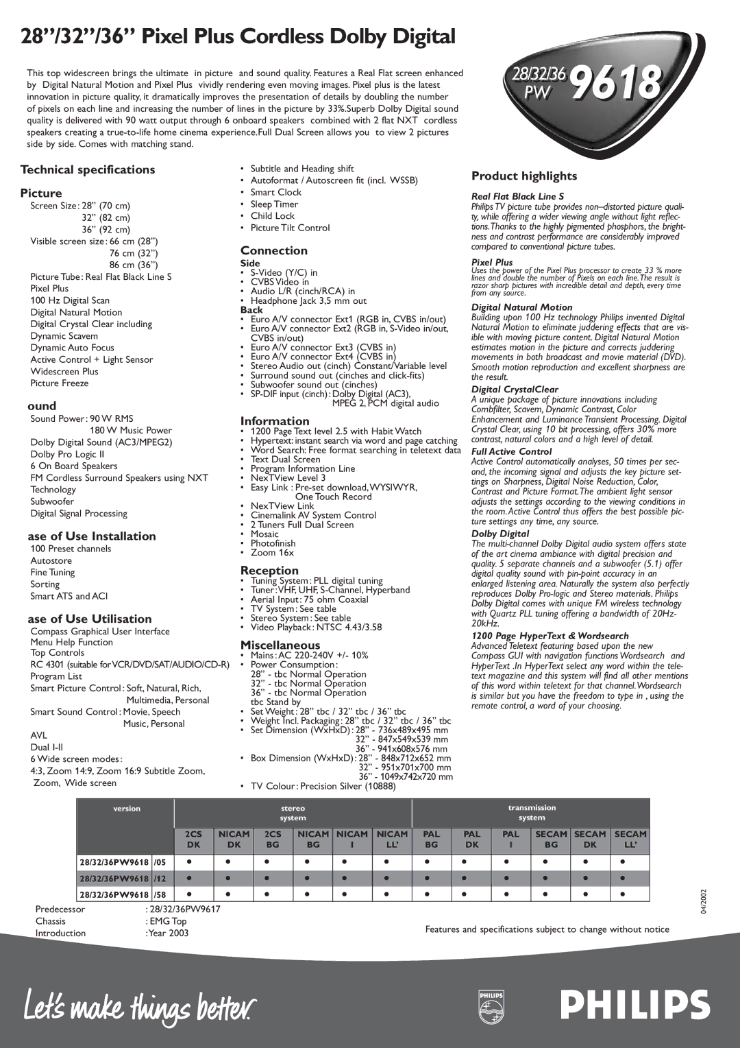 Philips 32PW9618 manual Technical specifications Picture, Ound, Ase of Use Installation, Ase of Use Utilisation, Connection 