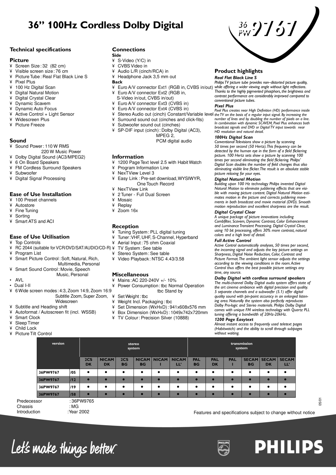 Philips 36PW9767/12 Technical specifications Picture, Sound, Ease of Use Installation, Ease of Use Utilisation, Reception 