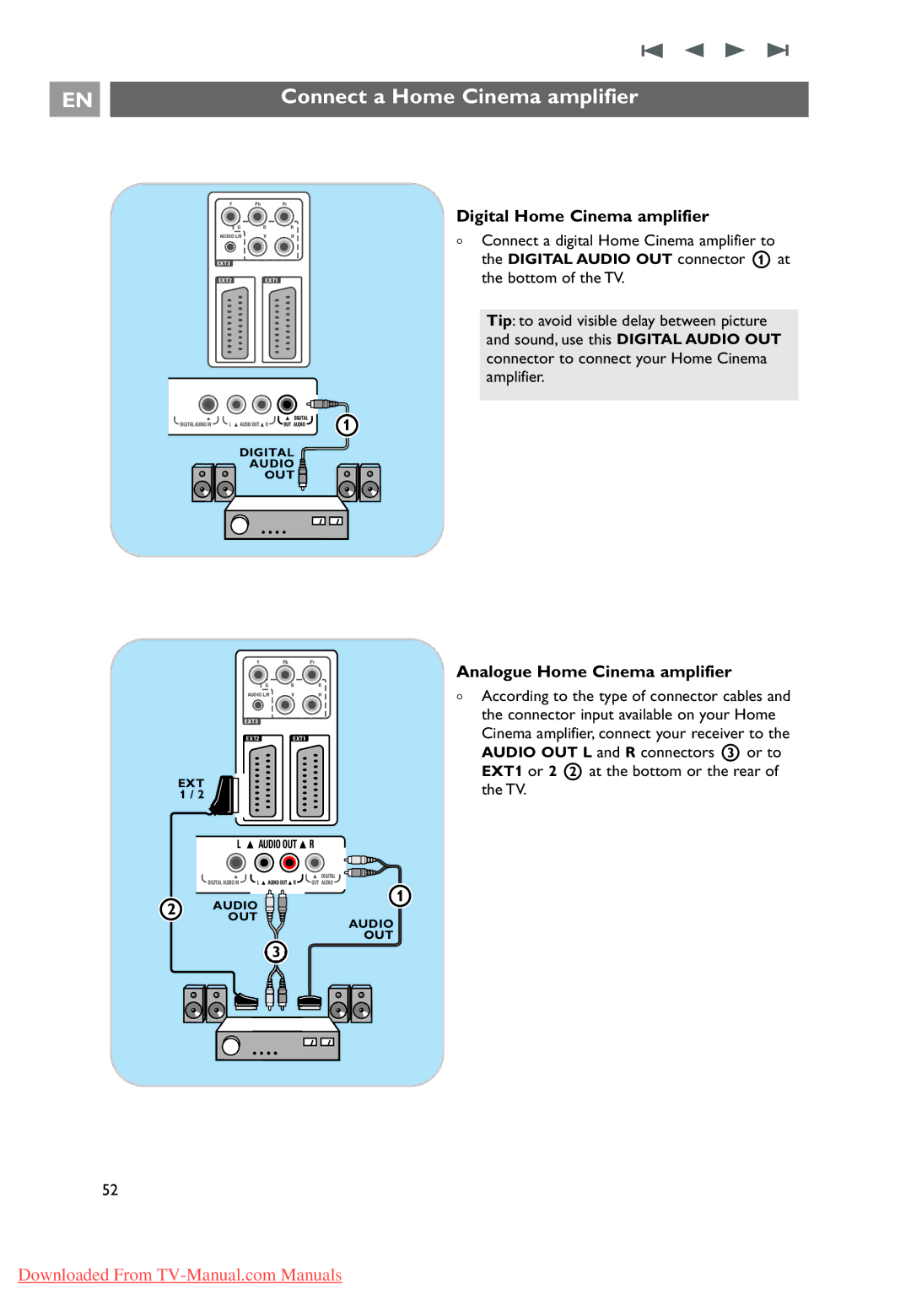 Philips 37-42-50PF9631D Connect a Home Cinema amplifier, Digital Home Cinema amplifier, Analogue Home Cinema amplifier 