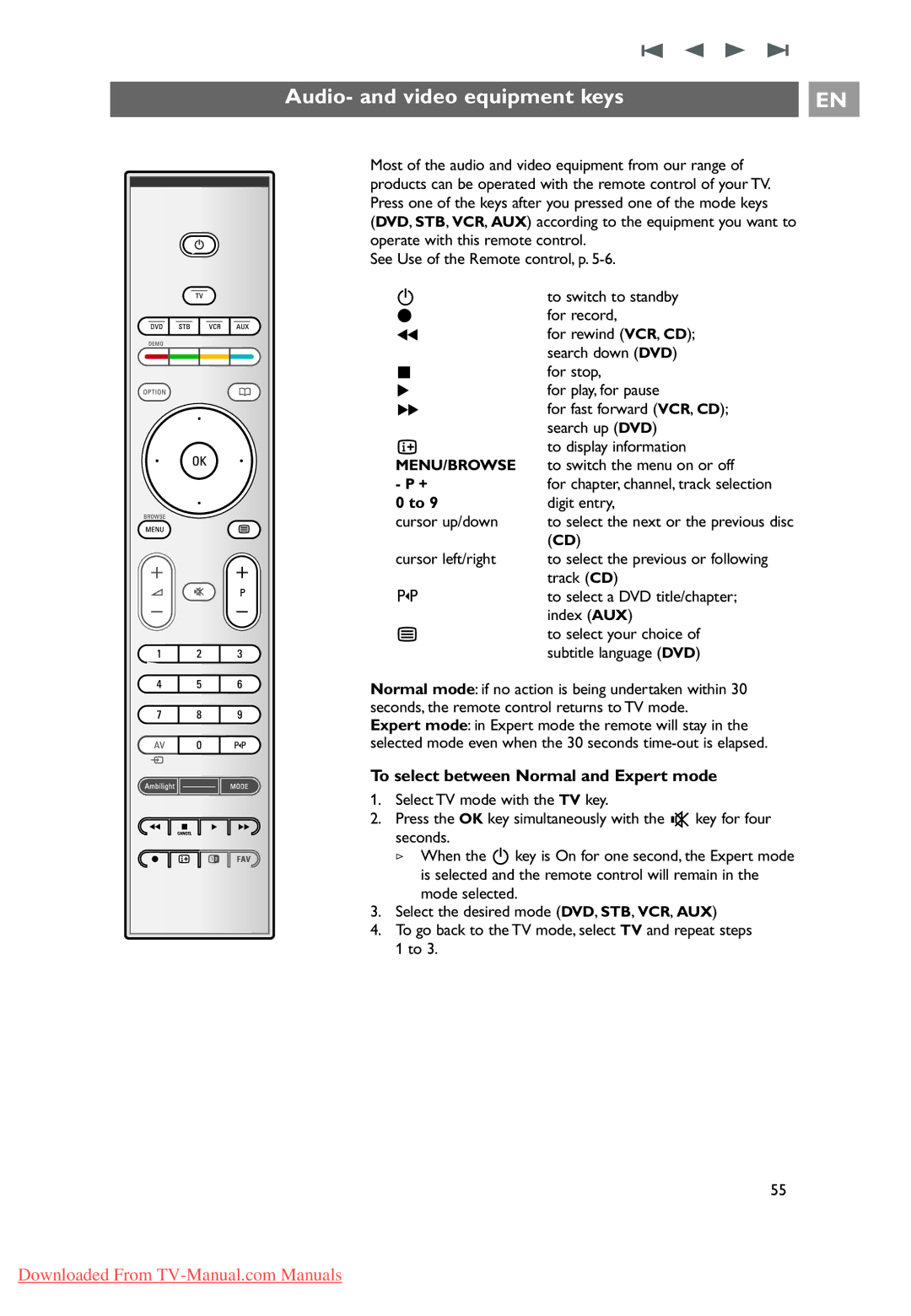 Philips 10 42PF9641D/10 user manual Audio- and video equipment keys, To select between Normal and Expert mode, Digit entry 