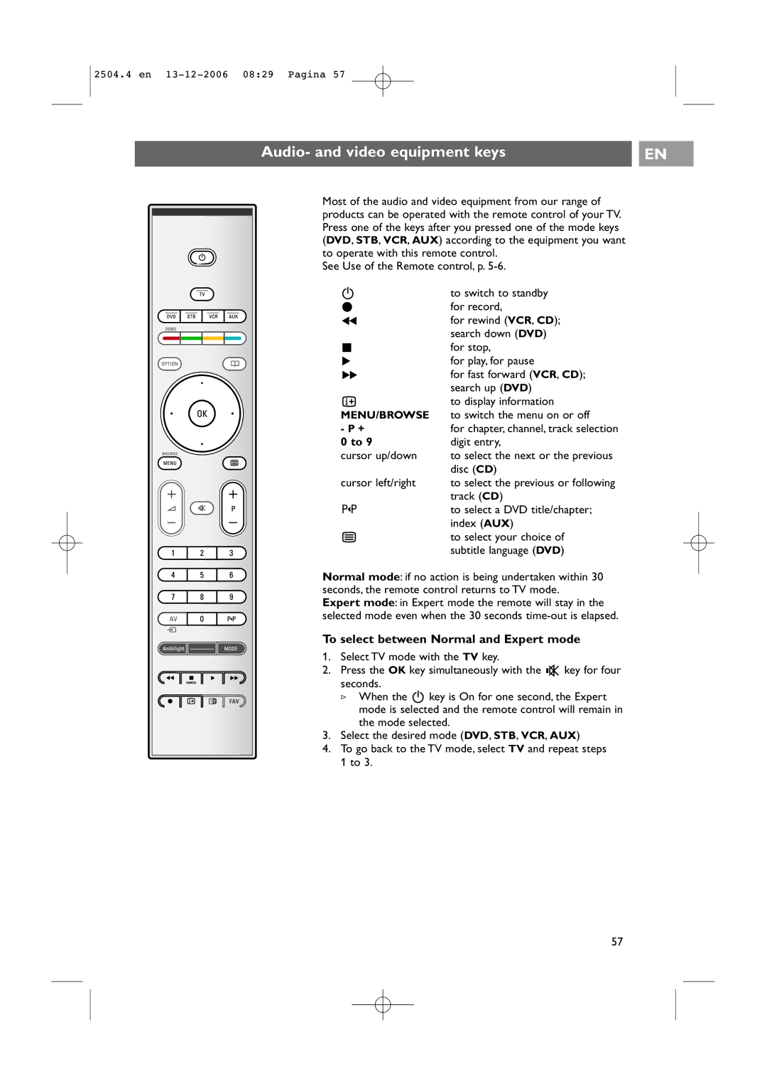 Philips 37-42PF9831D/10, 37-42PF9731D/10 Audio- and video equipment keys, To select between Normal and Expert mode 