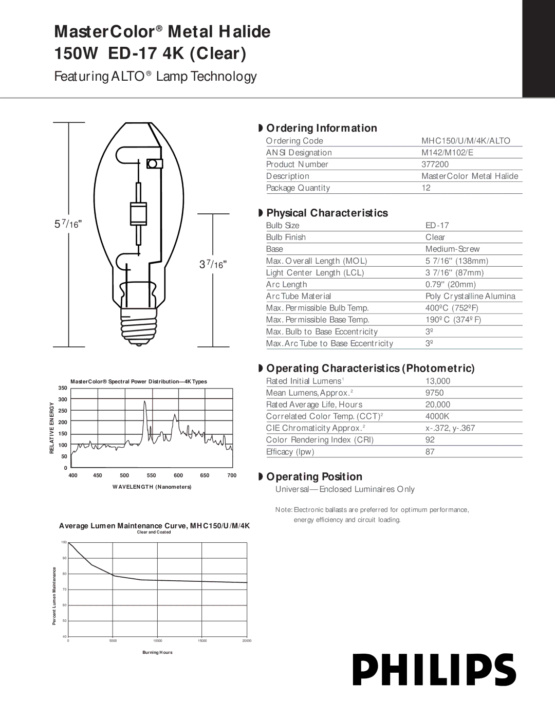 Philips 377200 manual Ordering Information, Physical Characteristics, Operating Characteristics Photometric 