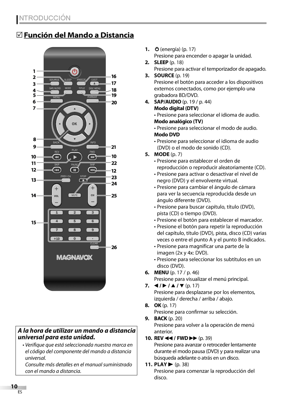 Philips 37MD359B user manual  Función del Mando a Distancia, Modo digital DTV, Modo analógico TV, Modo DVD 