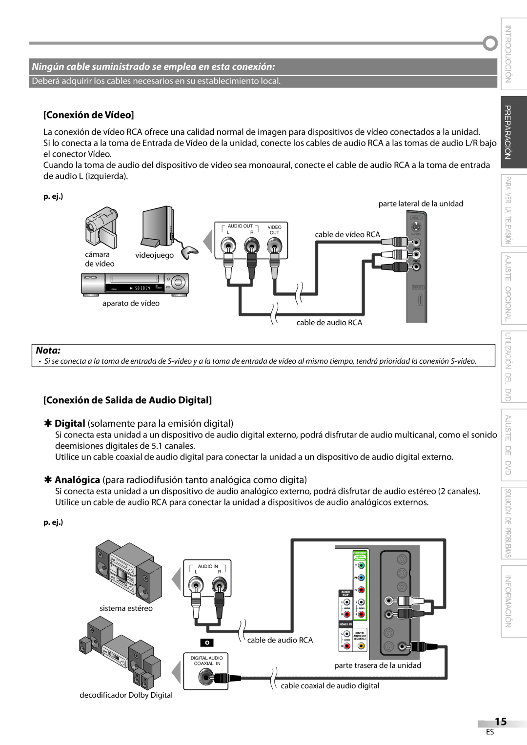 Philips 37MD359B user manual Conexión de Vídeo, Conexión de Salida de Audio Digital 