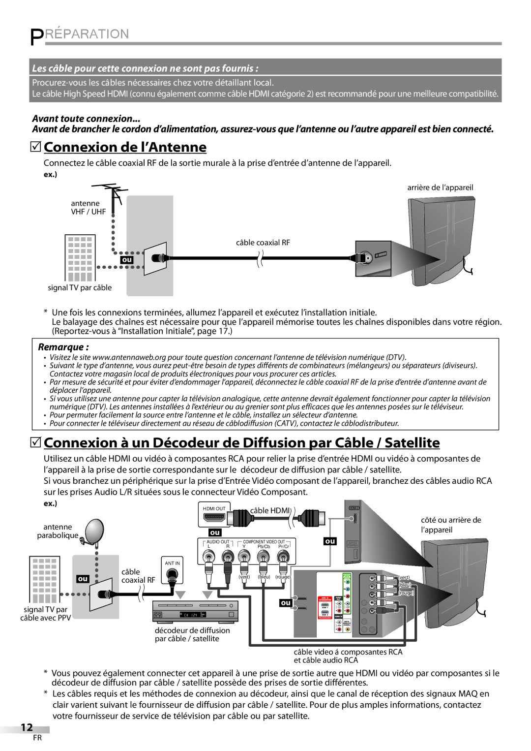 Philips 37MD359B user manual Préparation,  Connexion de l’Antenne, Avant toute connexion 