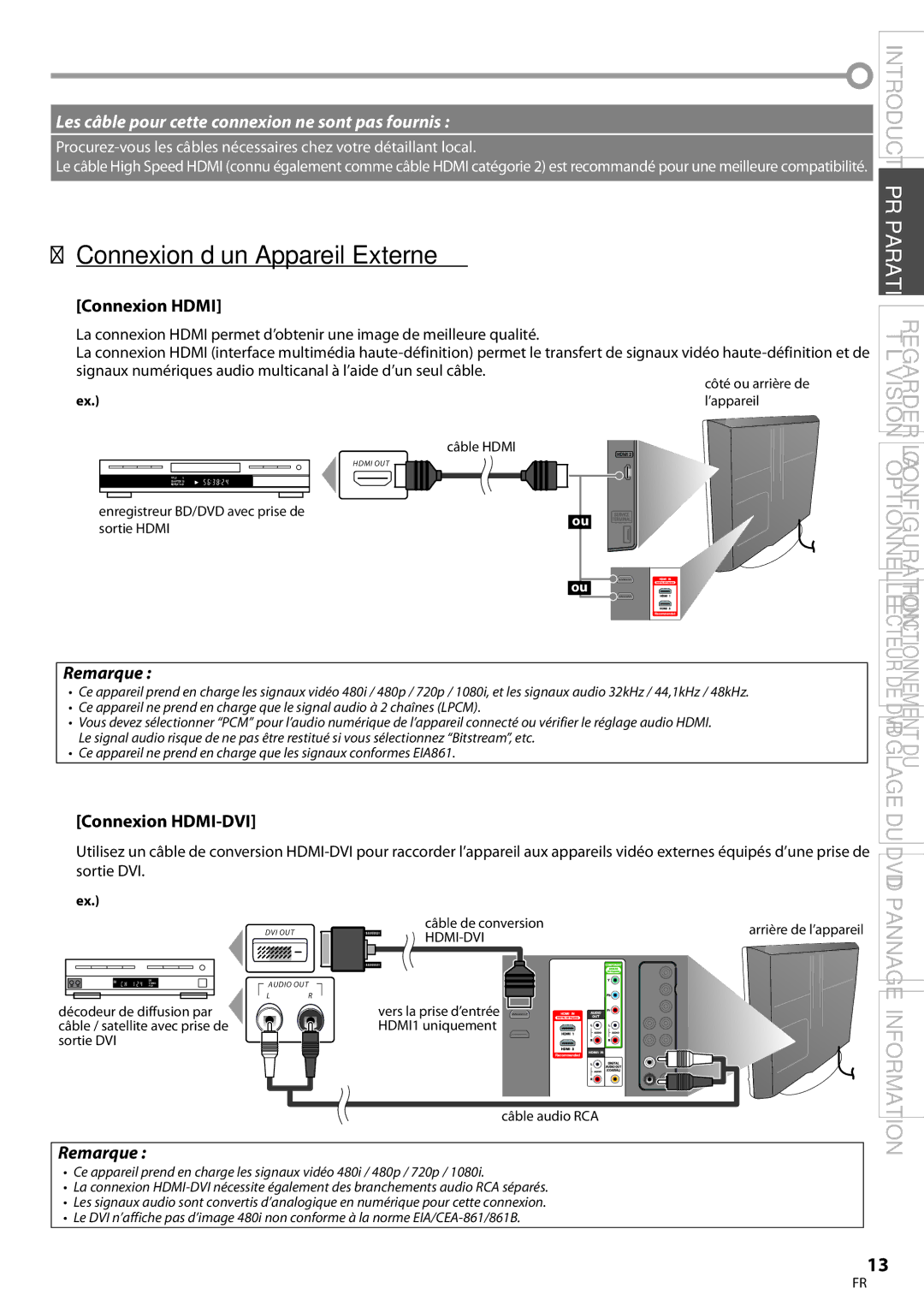 Philips 37MD359B user manual  Connexion d’un Appareil Externe, Connexion Hdmi, Connexion HDMI-DVI 