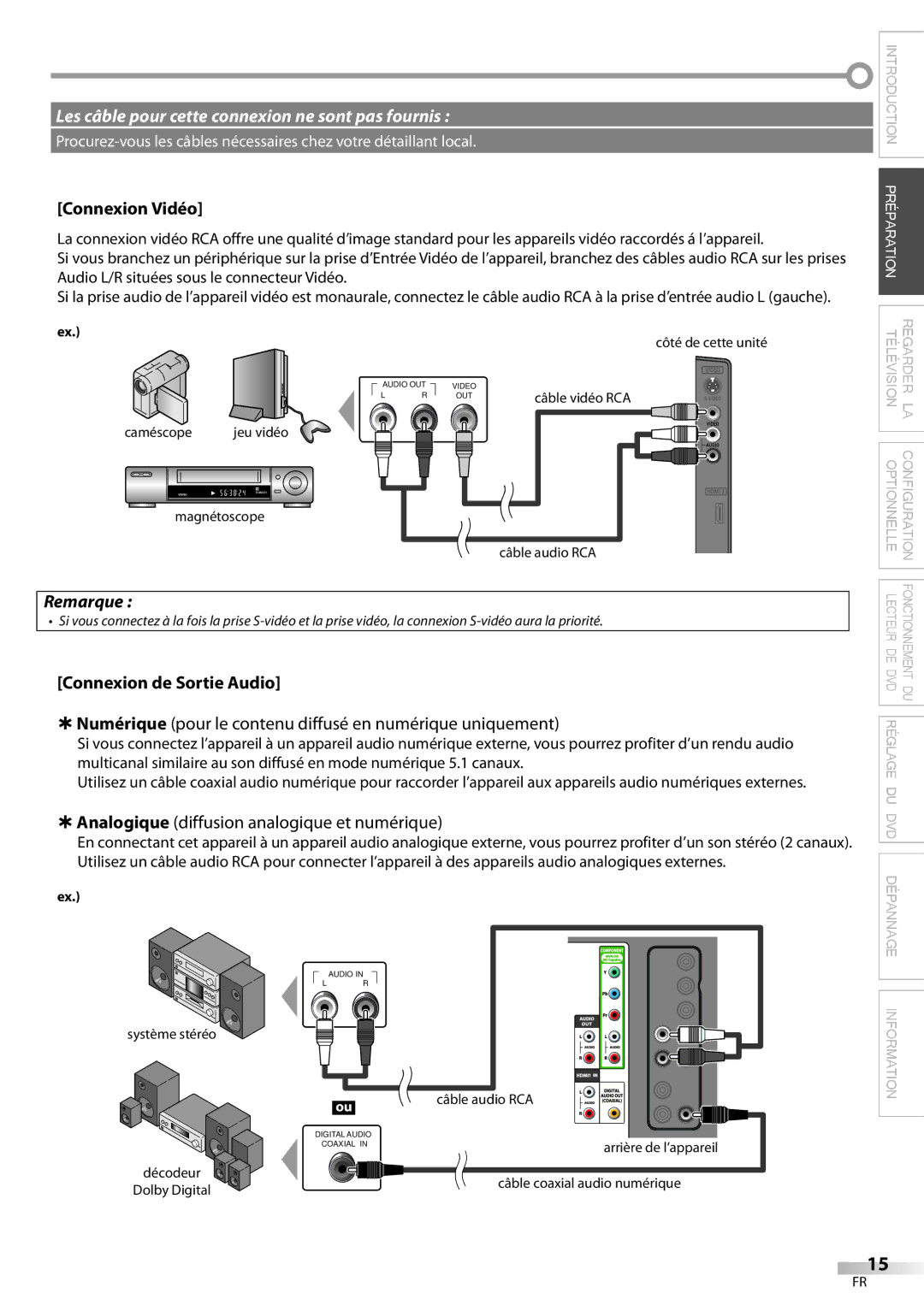 Philips 37MD359B user manual Connexion Vidéo, Connexion de Sortie Audio, Caméscope, Côté de cette unité Câble vidéo RCA 