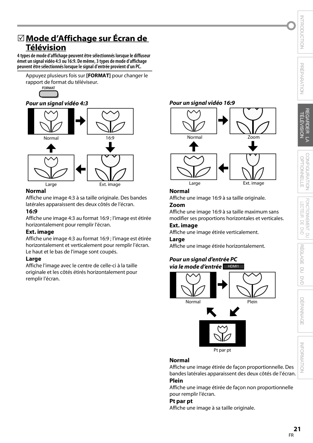 Philips 37MD359B user manual  Mode d’Affichage sur Écran de Télévision 