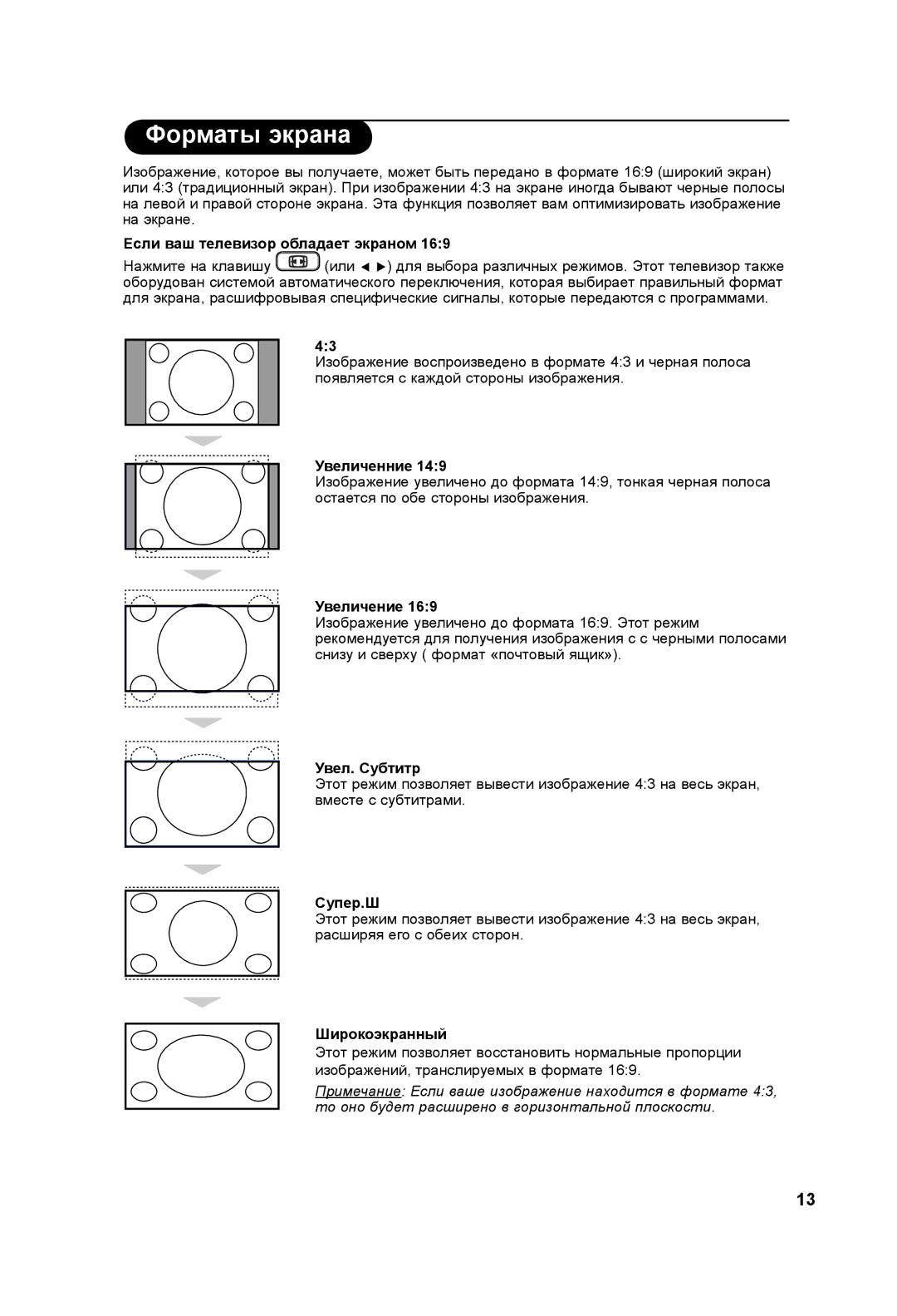 Philips 42PF3xxx, 37PF3xxx manual Форматы экрана 