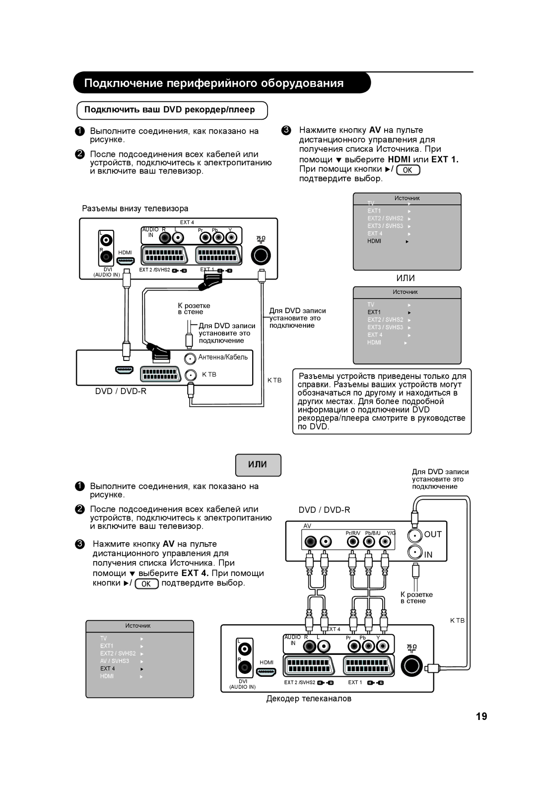 Philips 42PF3xxx, 37PF3xxx manual Подключить ваш DVD рекордер/плеер, Dvd / Dvd-R 