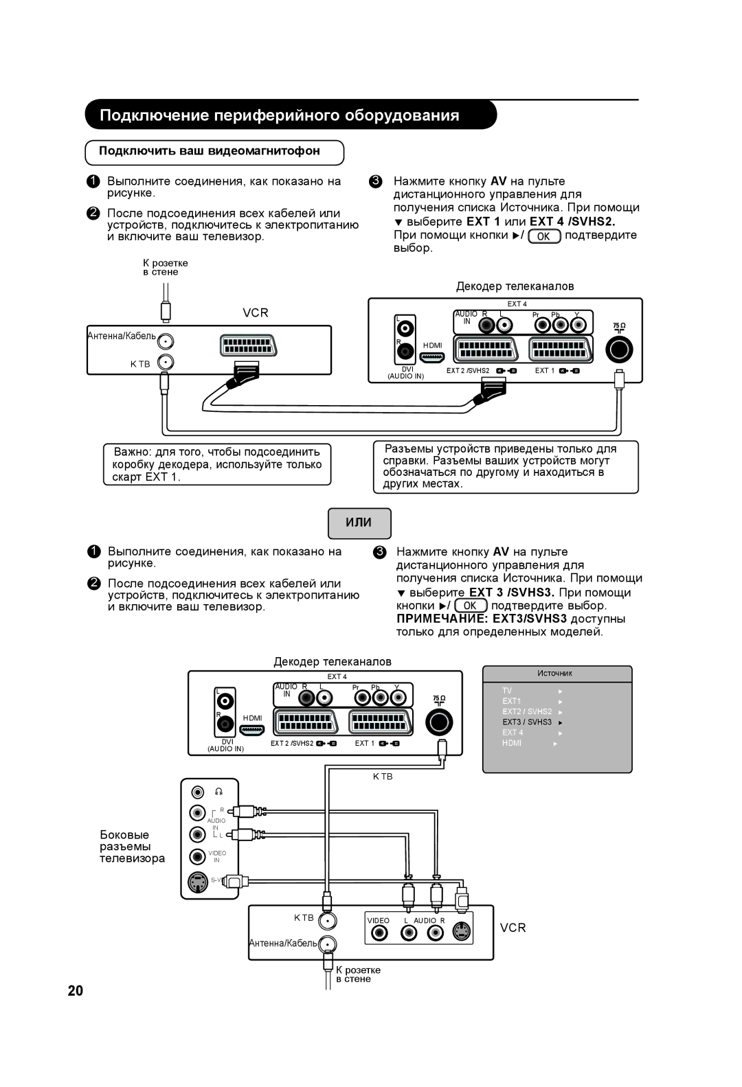 Philips 37PF3xxx, 42PF3xxx manual Подключить ваш видеомагнитофон, Выберите EXT 1 или EXT 4 /SVHS2 