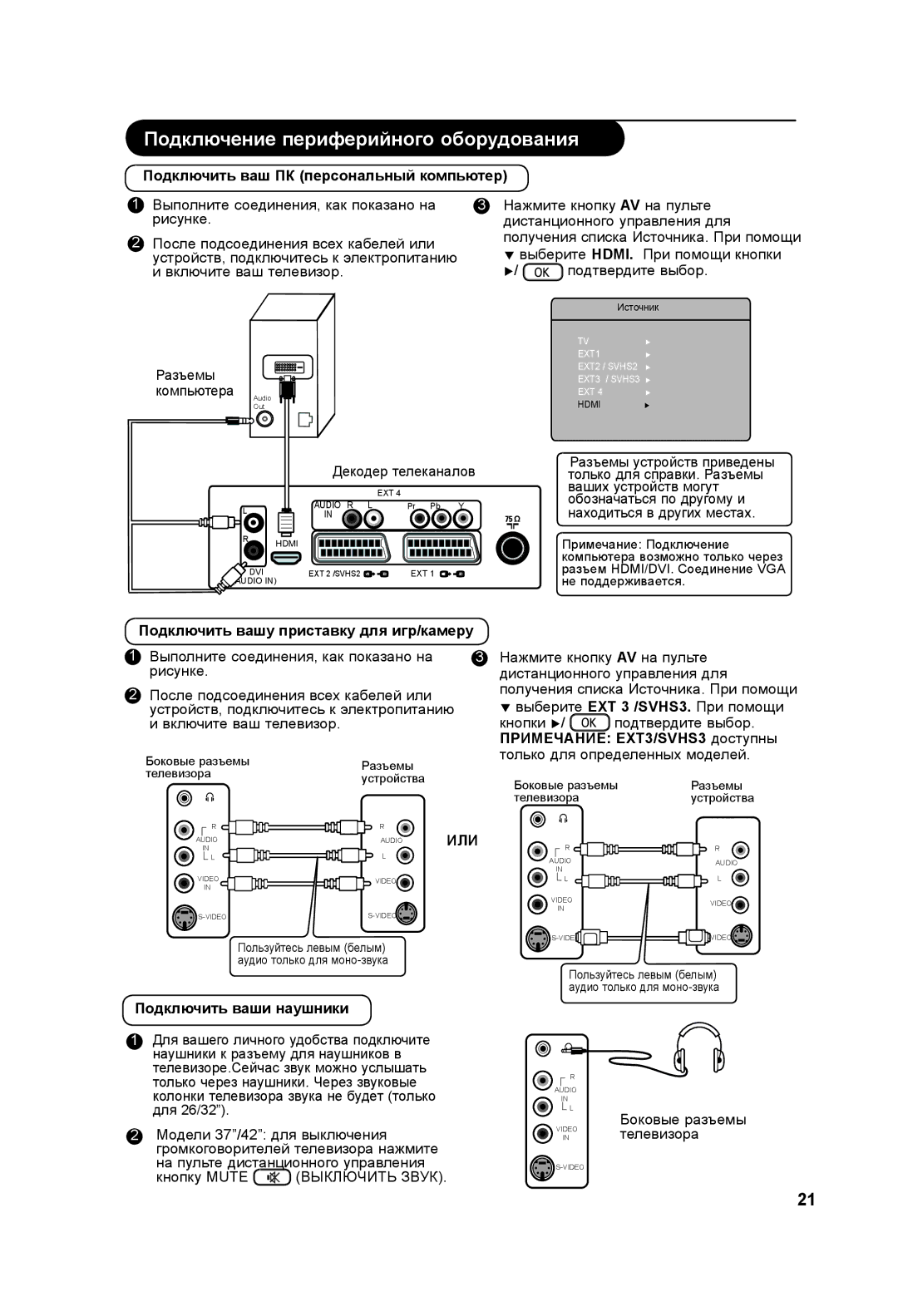 Philips 42PF3xxx, 37PF3xxx manual Подключить ваш ПК персональный компьютер, Подключить вашу приставку для игр/камеру 