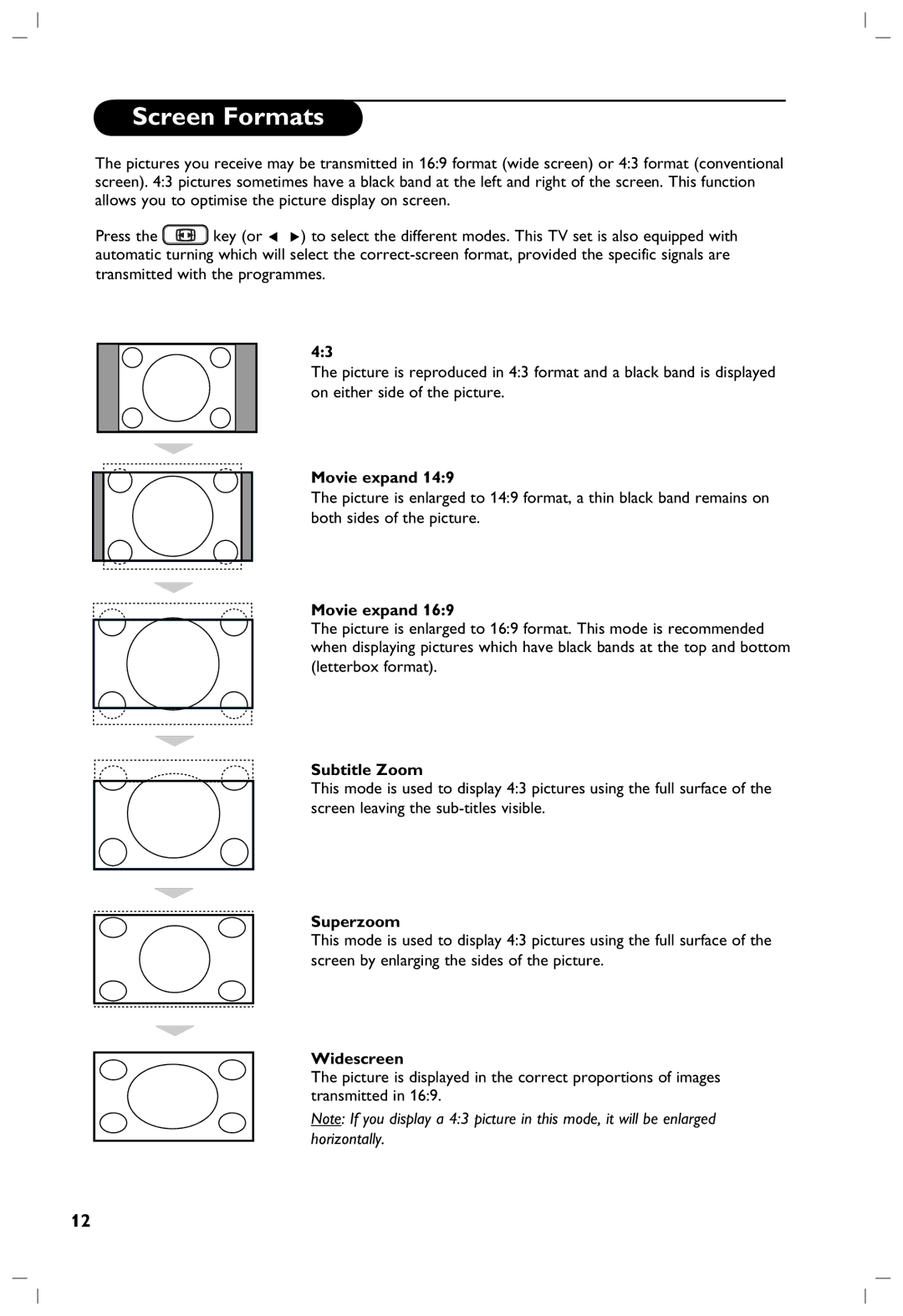 Philips 42PF5321, 37PF5321, 42PF5331 manual Screen Formats, Movie expand, Subtitle Zoom, Superzoom, Widescreen 