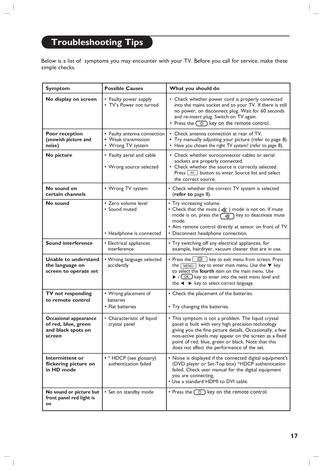 Philips 37PF5321, 42PF5321, 42PF5331 manual Troubleshooting Tips 