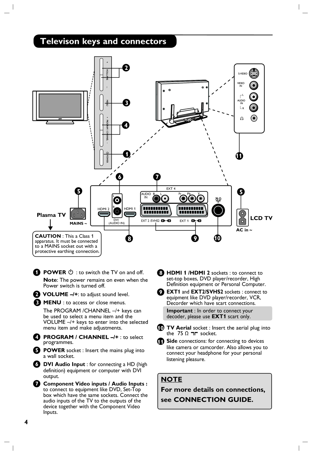 Philips 42PF5331, 37PF5321, 42PF5321 manual For more details on connections, see Connection Guide, Plasma TV 