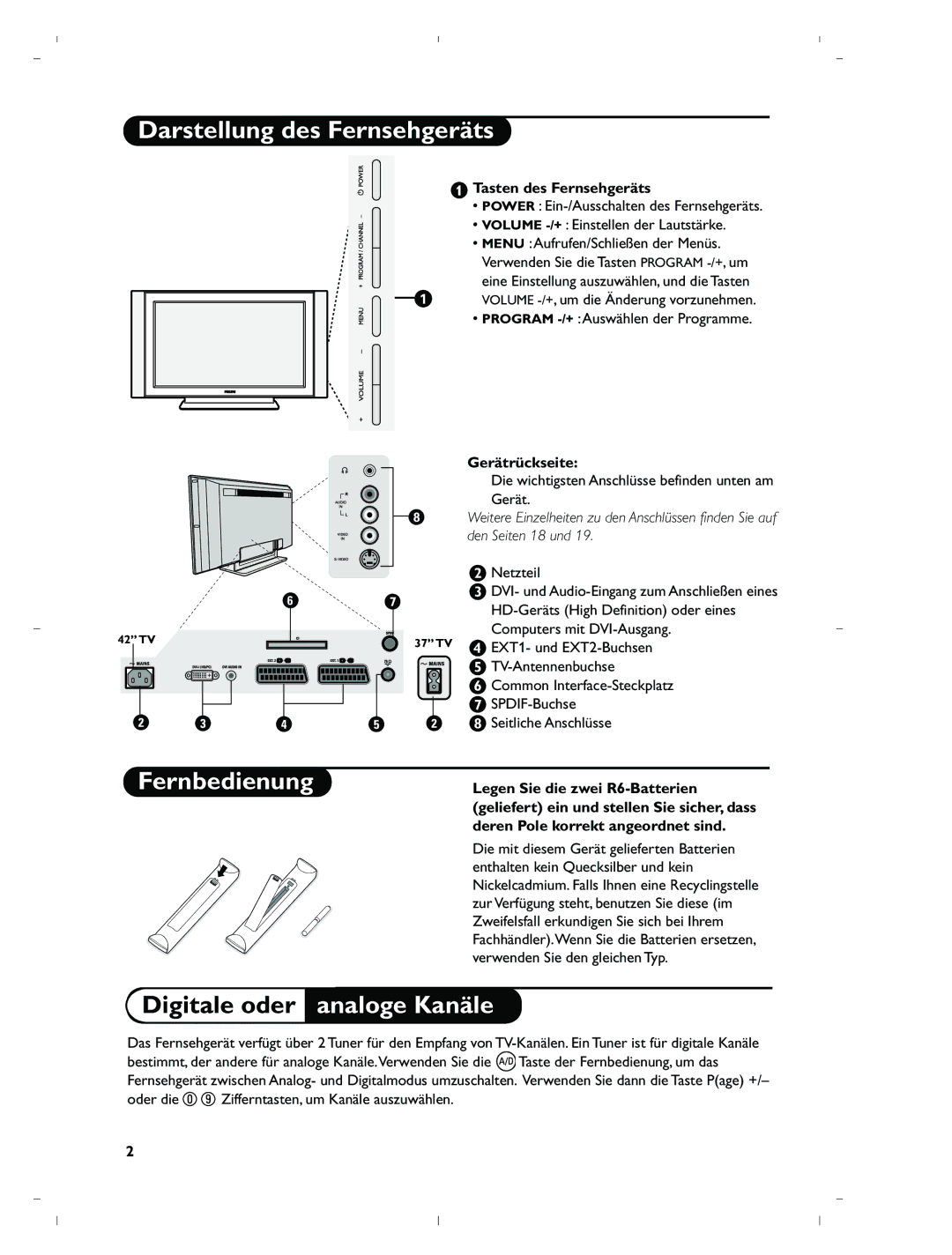 Philips 37PF5520D/10 Darstellung des Fernsehgeräts, Fernbedienung, Digitale oder analoge Kanäle, Tasten des Fernsehgeräts 