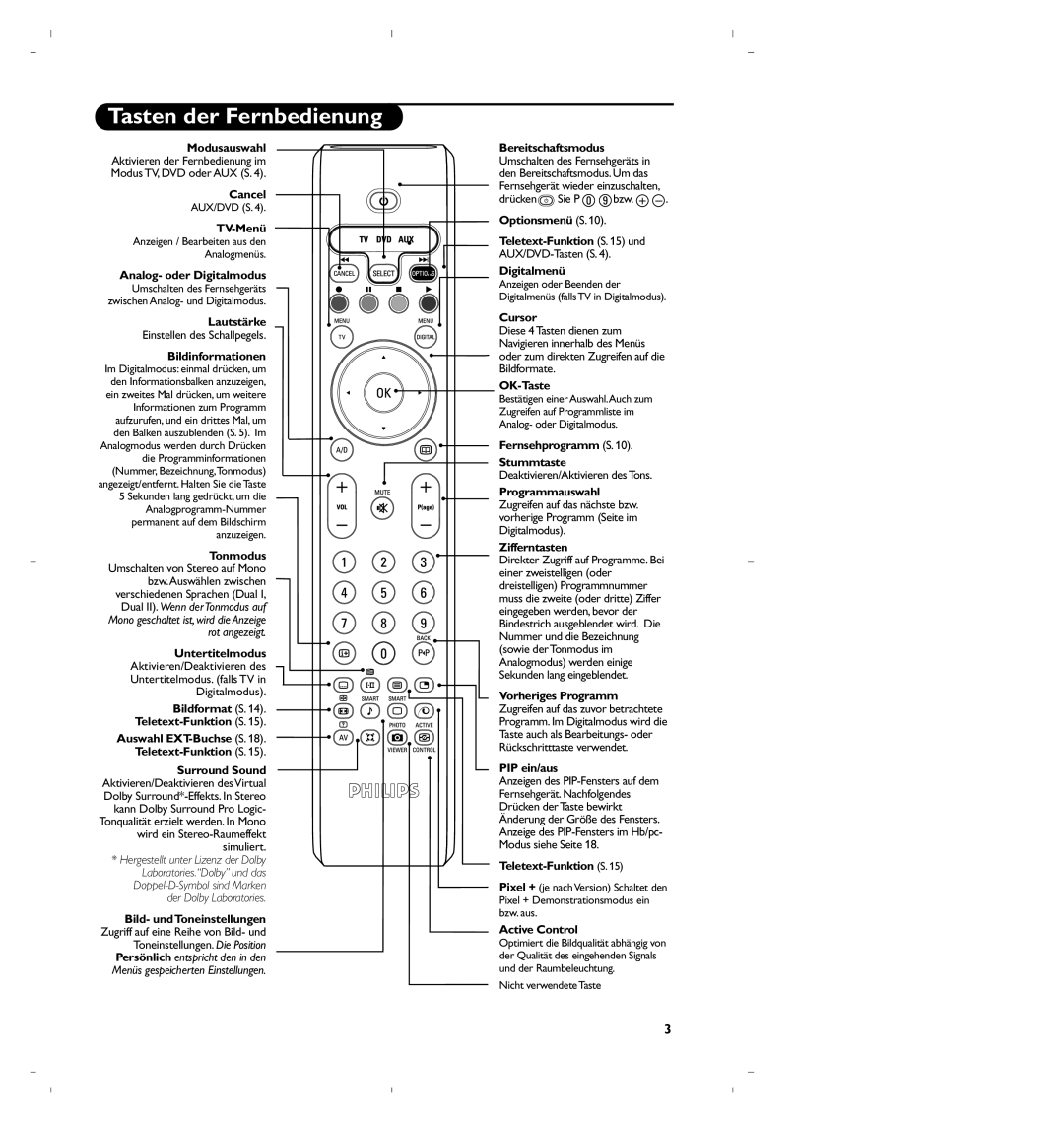 Philips 37PF5520D/10 manual Tasten der Fernbedienung 