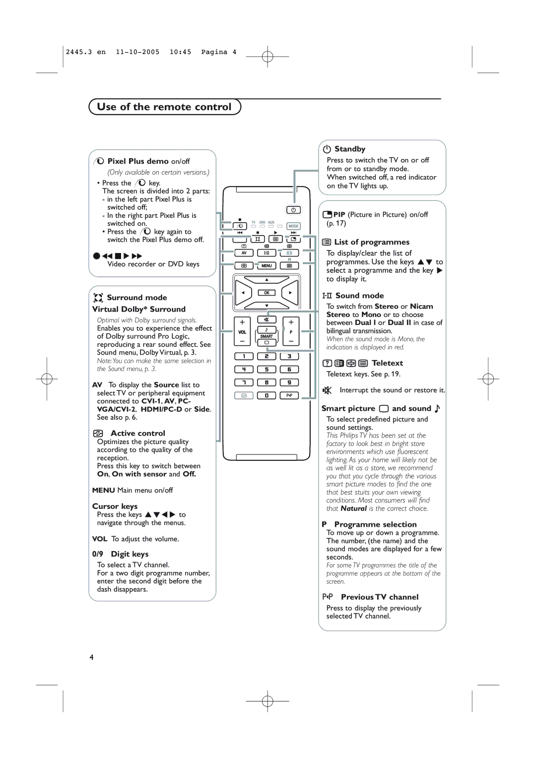 Philips 37PF7320/93 instruction manual Use of the remote control 