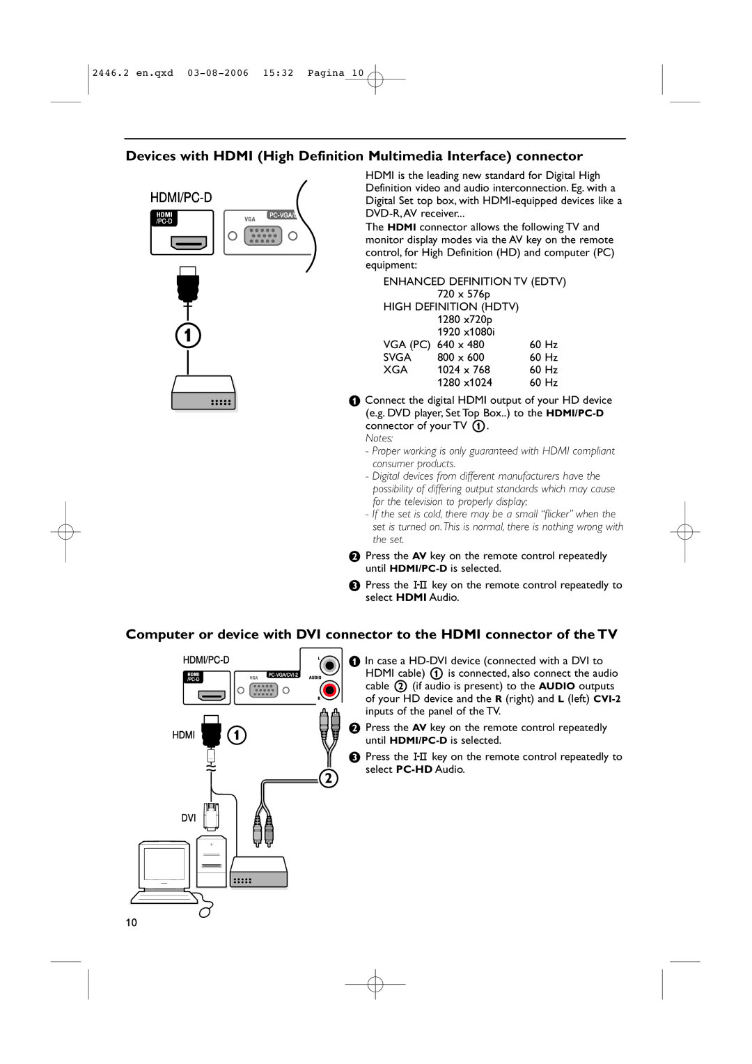 Philips 37PF7320/79 720 x 576p, 1280 x720p 1920, 640 x, 800 x, 1024 x, Case a HD-DVI device connected with a DVI to 