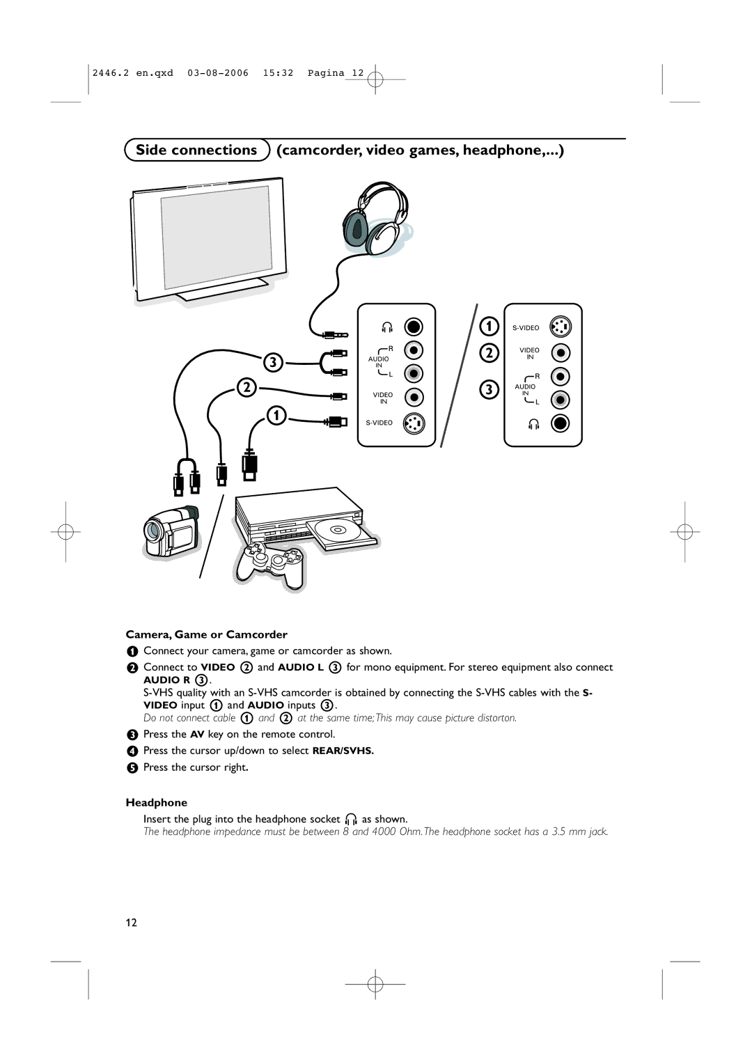 Philips 50PF7320/79, 37PF7320/98 Side connections camcorder, video games, headphone, Camera, Game or Camcorder, Headphone 