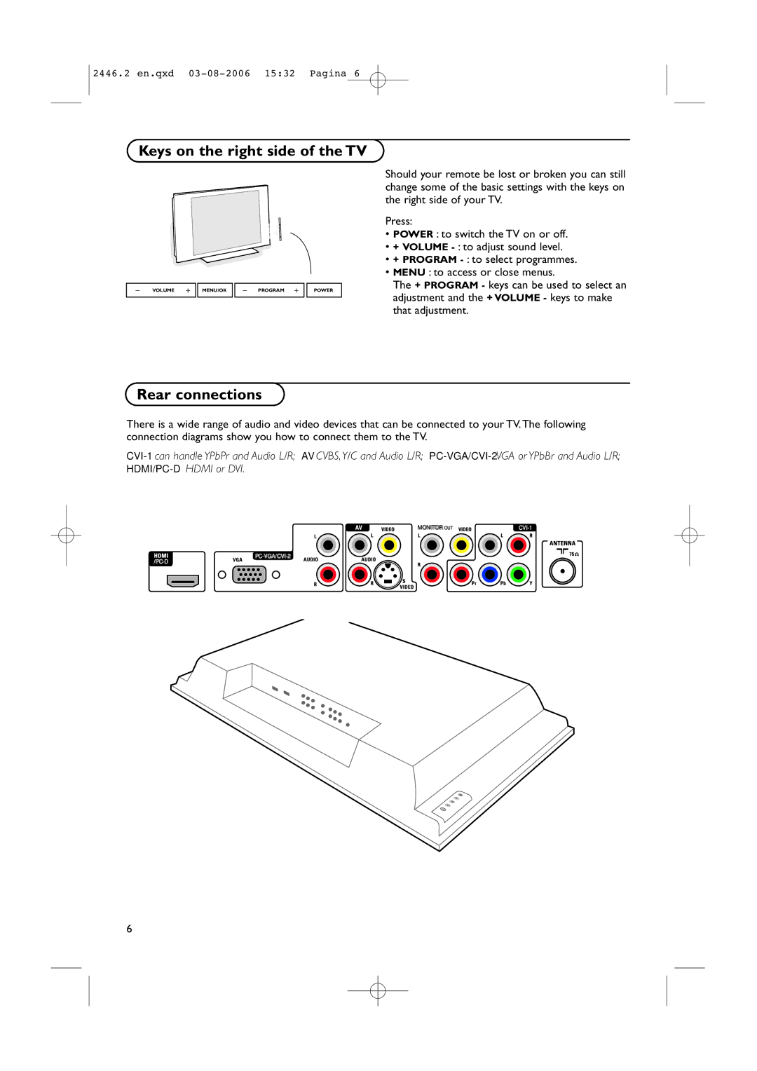 Philips 42PF7320/98, 37PF7320/98, 37PF7320/79, 42PF7420/98, 50PF7320/79 Keys on the right side of the TV, Rear connections 