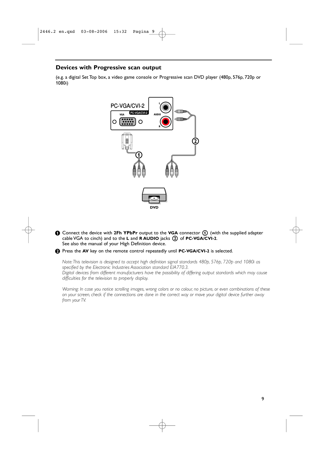 Philips 37PF7320/98, 37PF7320/79, 42PF7420/98, 50PF7320/79, 42PF7320/79 Devices with Progressive scan output, PC-VGA/CVI-2 