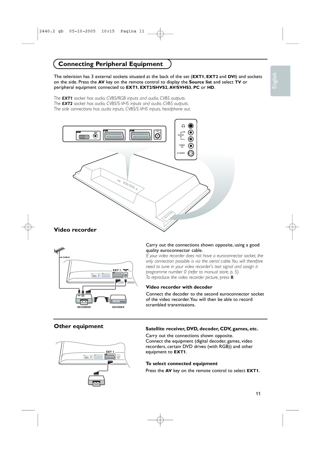 Philips 37PF7320A instruction manual Connecting Peripheral Equipment, Video recorder, Other equipment 