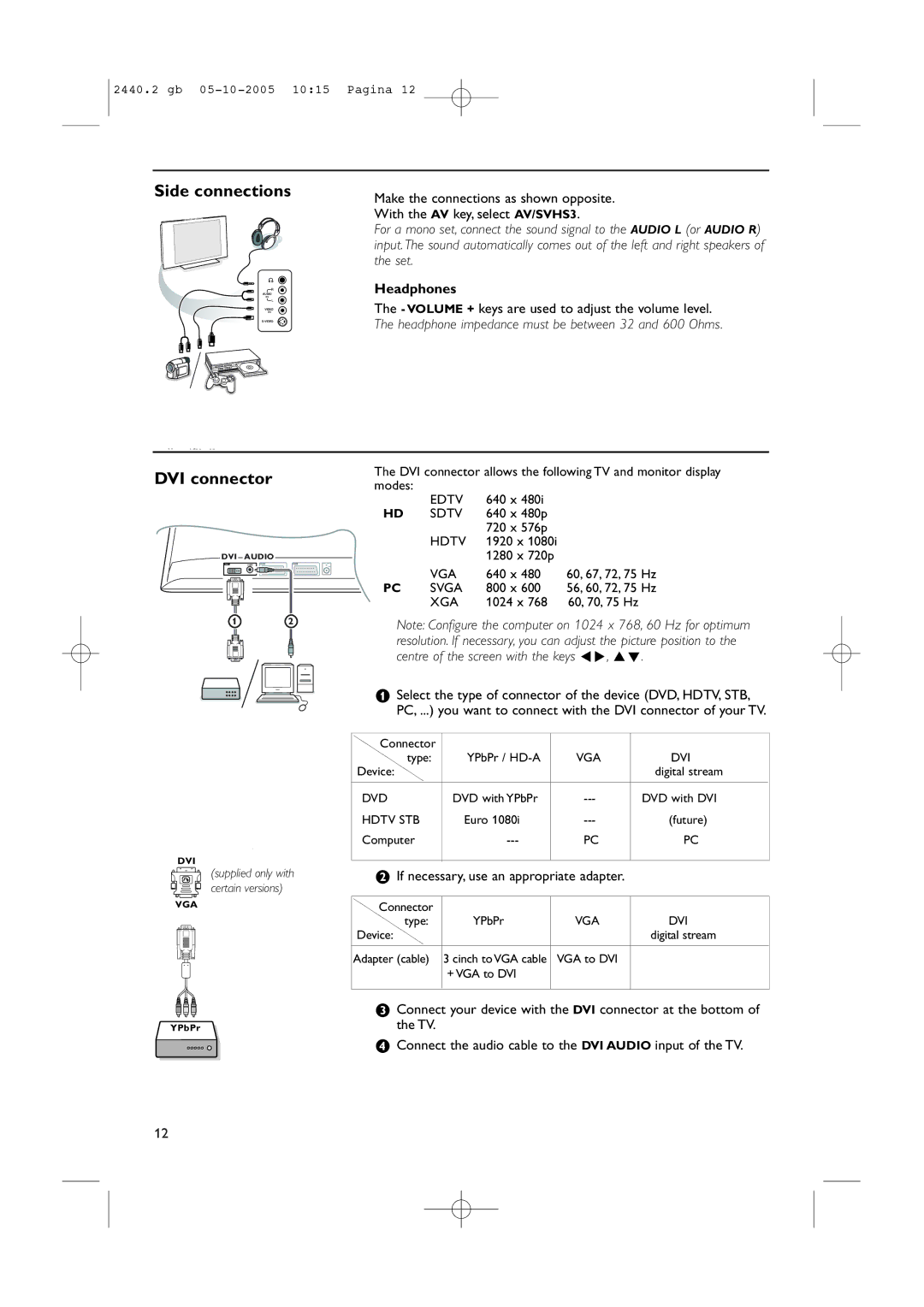 Philips 37PF7320A instruction manual Side connections, DVI connector, Headphones, If necessary, use an appropriate adapter 