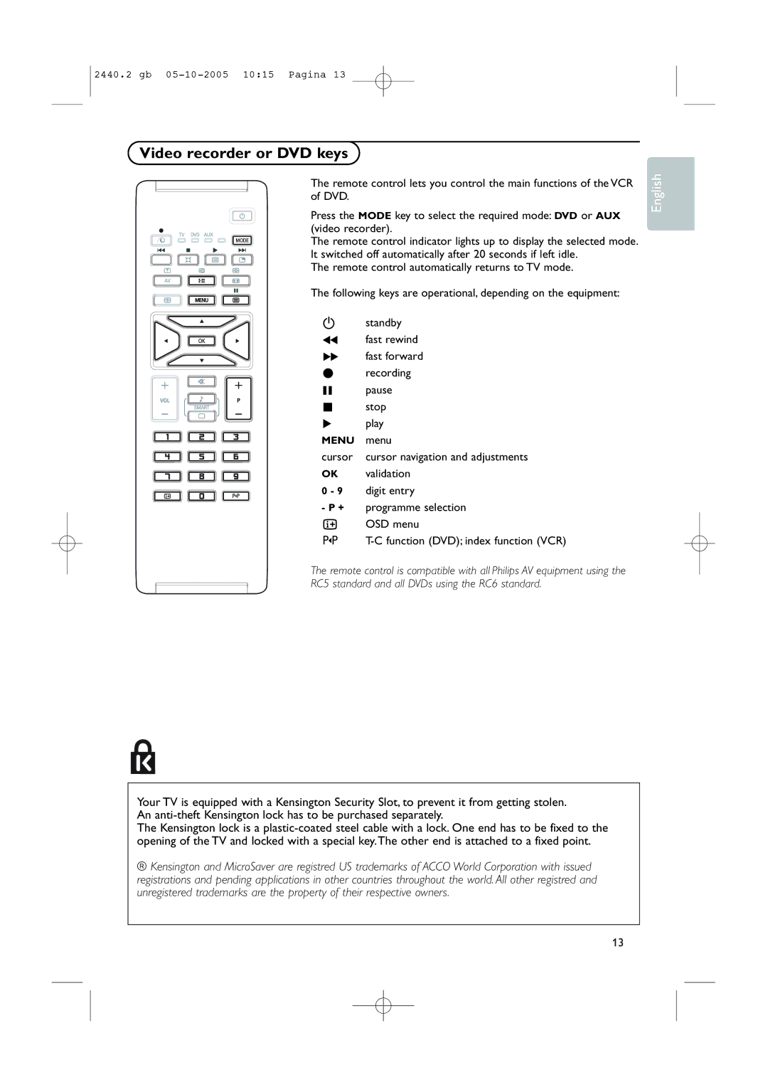 Philips 37PF7320A Video recorder or DVD keys, RC5 standard and all DVDs using the RC6 standard, Menu menu 