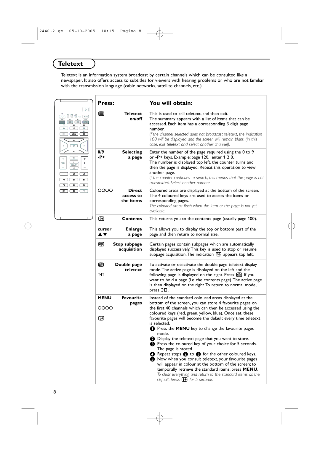 Philips 37PF7320A instruction manual Teletext, Press You will obtain 