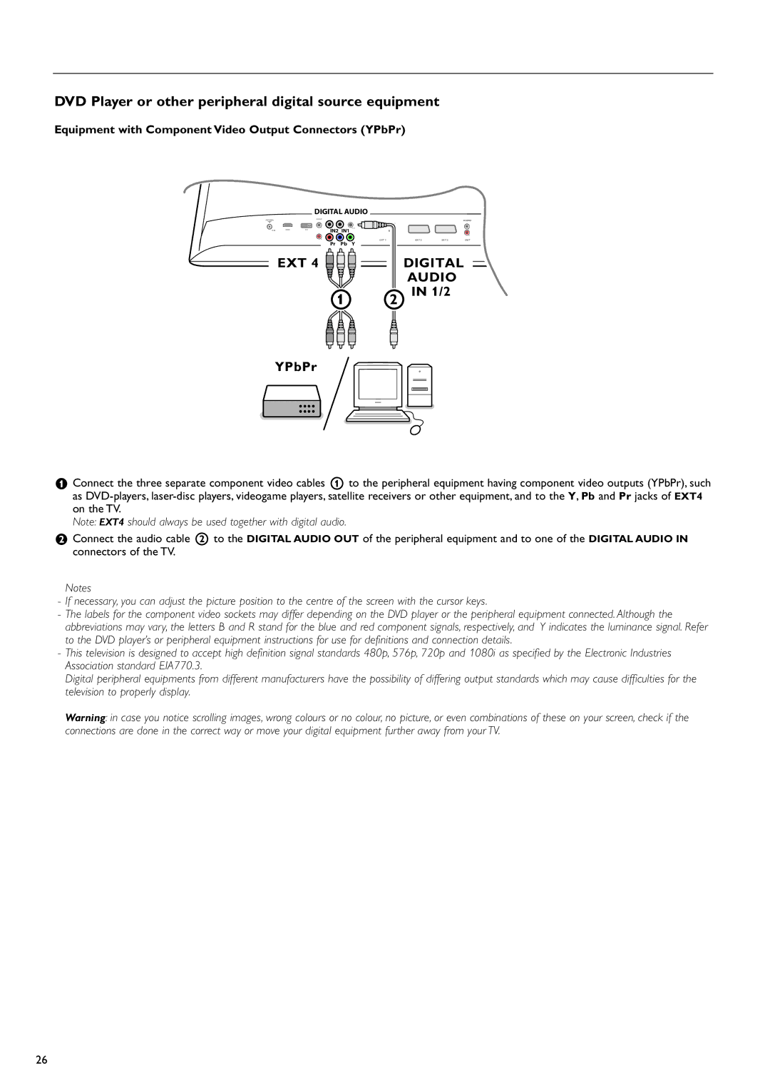 Philips 37PF9730/10 instruction manual DVD Player or other peripheral digital source equipment 